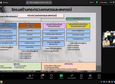 เข้าร่วมรับชมการถ่ายทอดสด ... พารามิเตอร์รูปภาพ 6